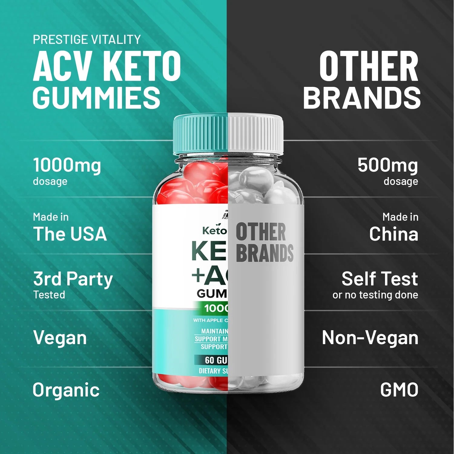 Keto Raw Gummies - Keto Raw Apple Cider Vinegar Gummy Supplement for Energy - Keto Raw Keto Gummies Dietary Supplement (60 Gummies)