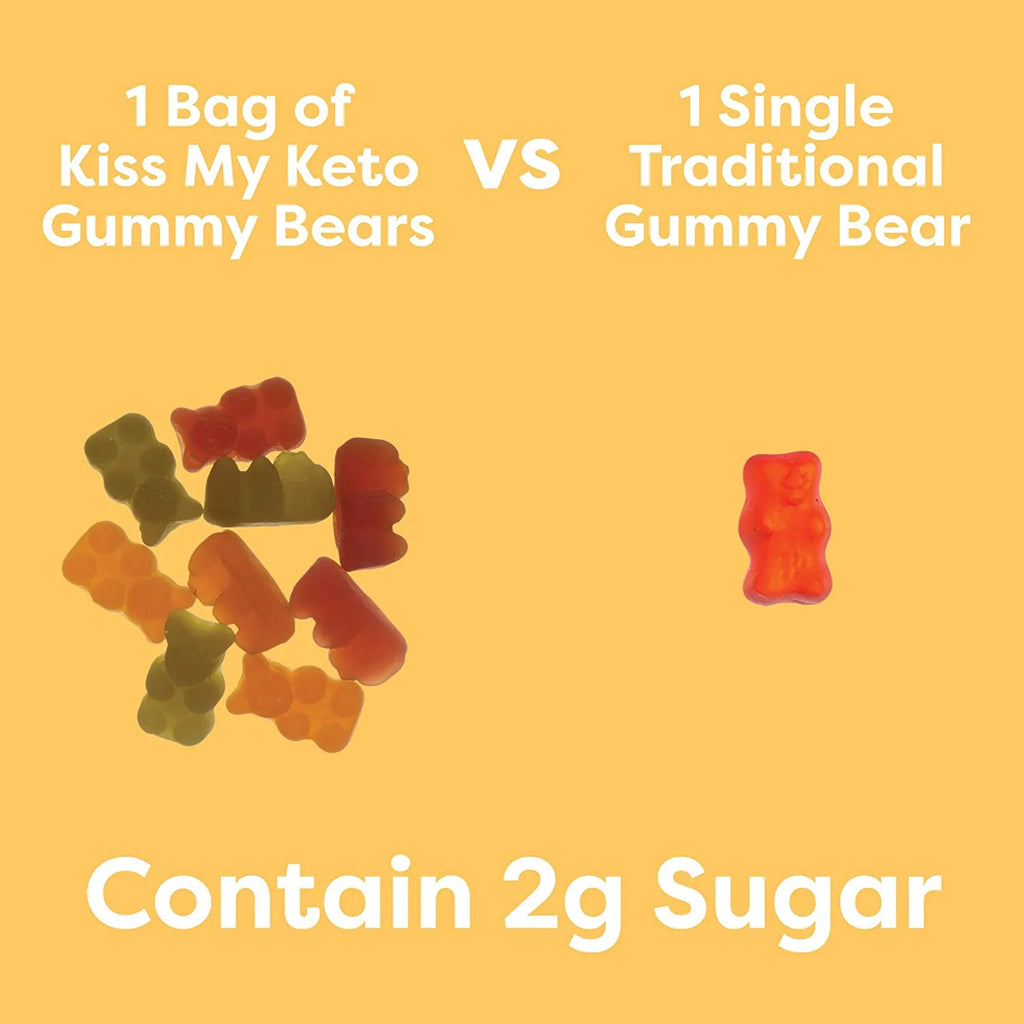 Gummies Candy – Low Carb Candy Gummy Bears, Keto Snack Pack – Healthy Candy Gummys – Vegan Candy, Keto Gummy Candy – Keto Candy Gummies (48-Pack)