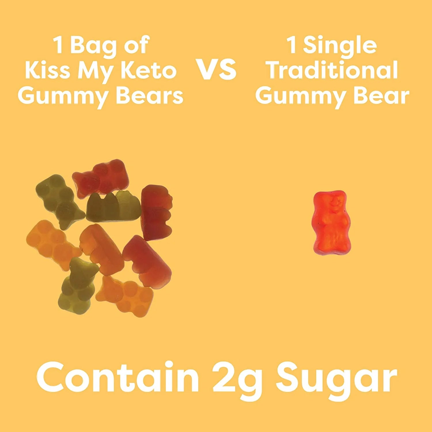 Gummies Candy – Low Carb Candy Gummy Bears, Keto Snack Pack – Healthy Candy Gummys – Vegan Candy, Keto Gummy Candy – Keto Candy Gummies (48-Pack)